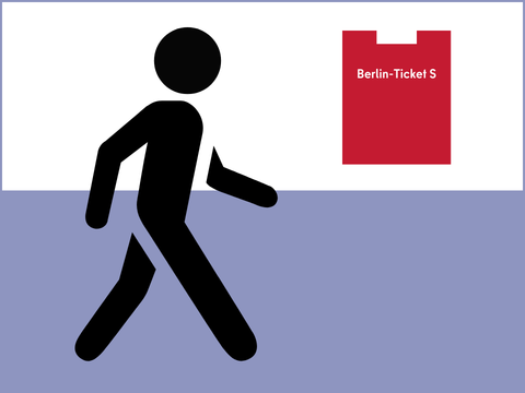 Grafik mit Fragezeichen und einem Ausrufezeichen